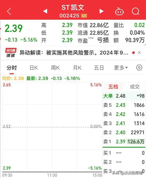 奥康国际终止收购联和存储股权事项 复牌股价一字跌停