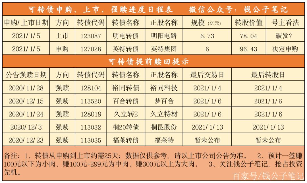 君禾股份1月8日打开跌停