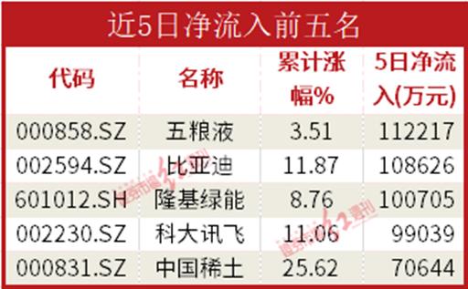 江苏省法人试点机构落地“中小微资金流”贷款业务近亿元_2