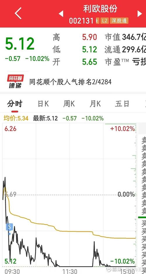 今日投资参考：养老产业迎政策利好 万兆光网络试点开启