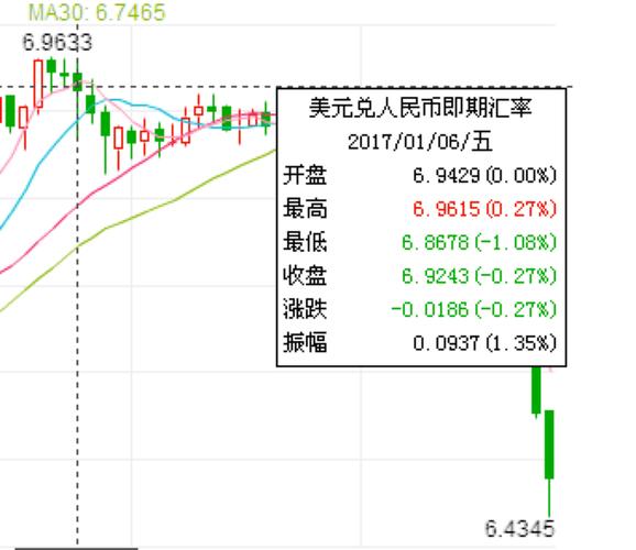 安洁科技1月8日盘中跌幅达5%