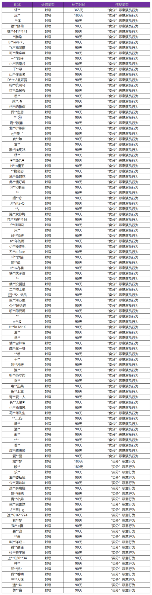 1月7日荣耀概念板块涨幅达2%