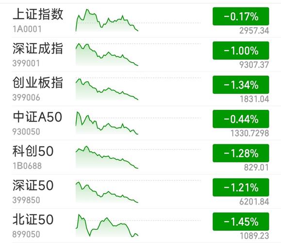 1月8日煤化工板块跌幅达3%