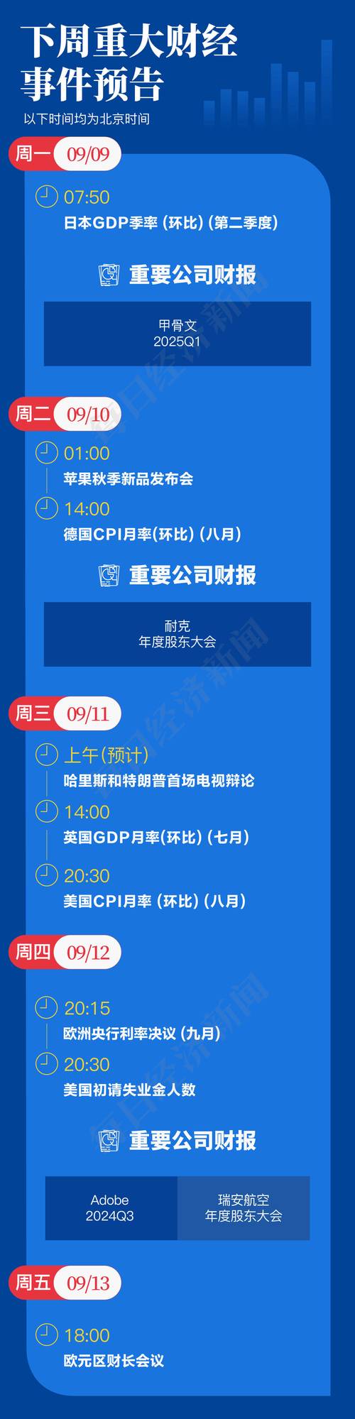 罕见！美联储官员直接点评市场：估值太高了，容易出现大幅下跌