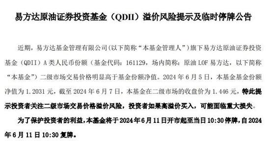 易方达基金旗下多只QDII提示溢价风险_1