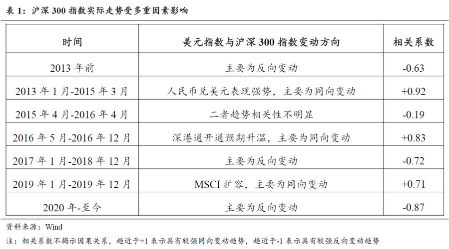 【环球财经】特朗普或限制统一关税使用 美元指数6日显著下跌