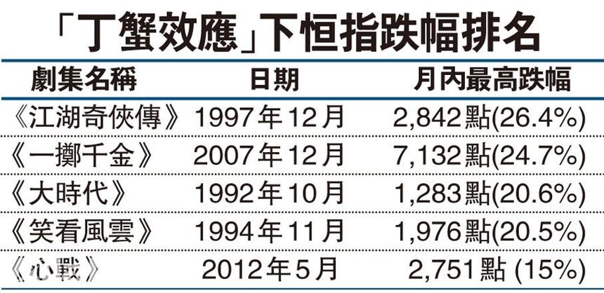 1月8日智能电视板块跌幅达3%