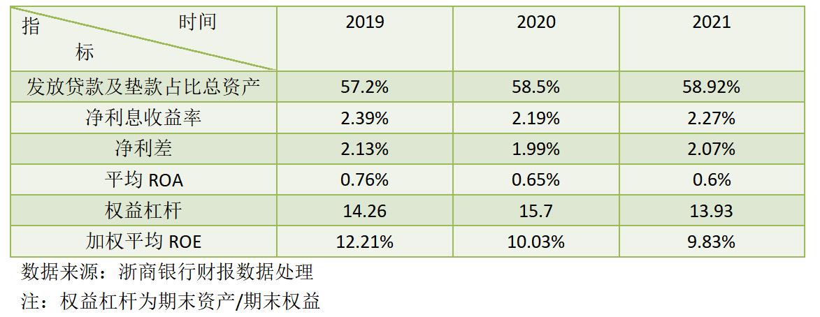 光伏产业链涨价初现苗头，财报季有望带来积极信号