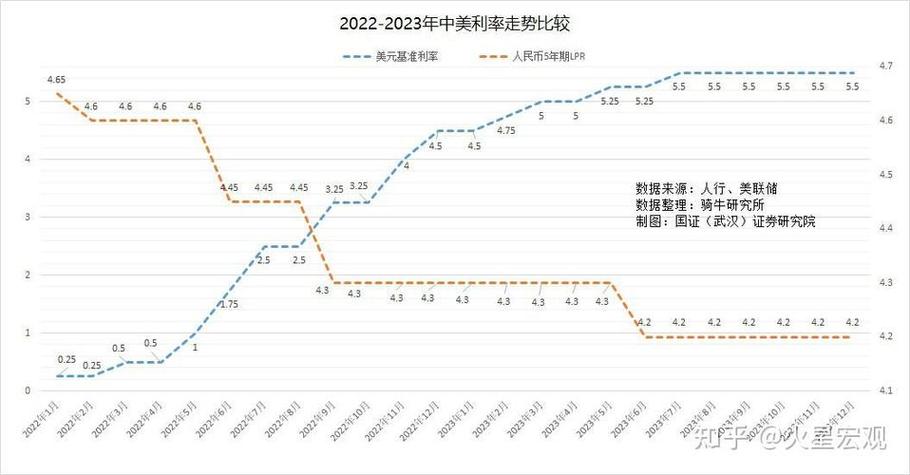 关键指标“挖出”真正风险：未来要担心的是美国通胀过低？