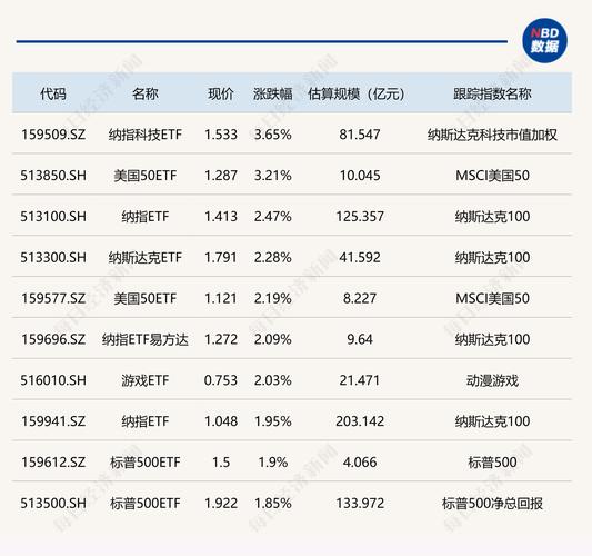 1月8日PEEK材料概念板块跌幅达3%