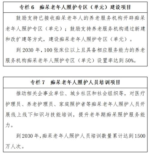 到2030年老年期痴呆 综合连续防控体系基本建立