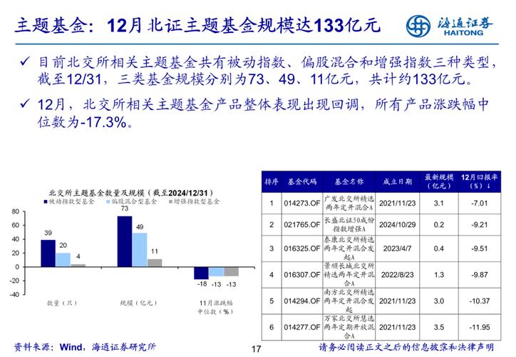 1月8日北交所概念板块跌幅达3%