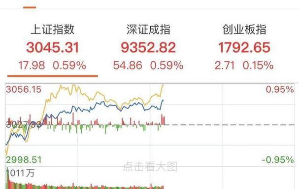 1月8日AI制药板块跌幅达3%