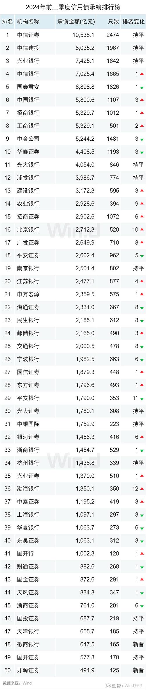 中信建投：保险负债端有望量升质优