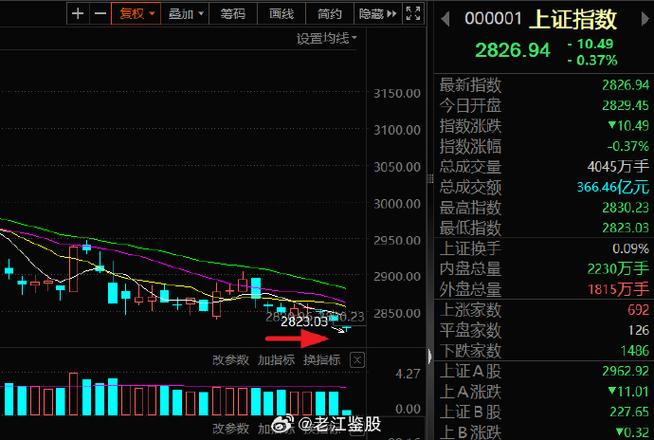 CPO概念快速拉升，太辰光20CM涨停_1