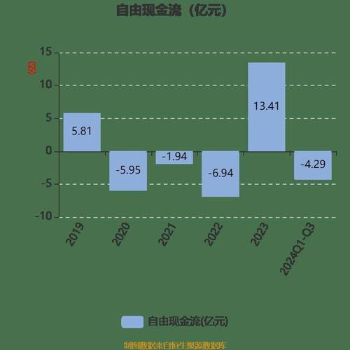 东方海洋1月8日快速上涨