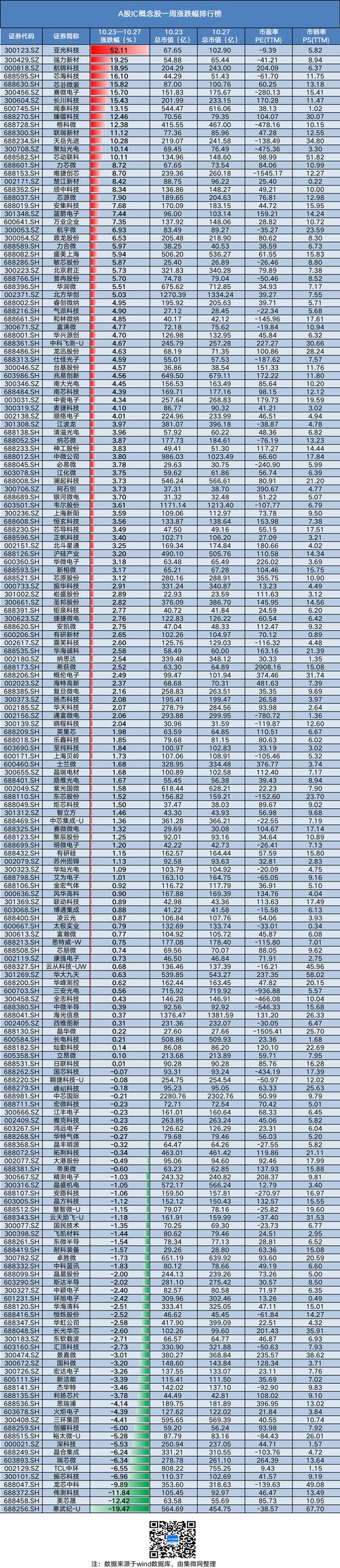 和仁科技1月8日盘中跌幅达5%