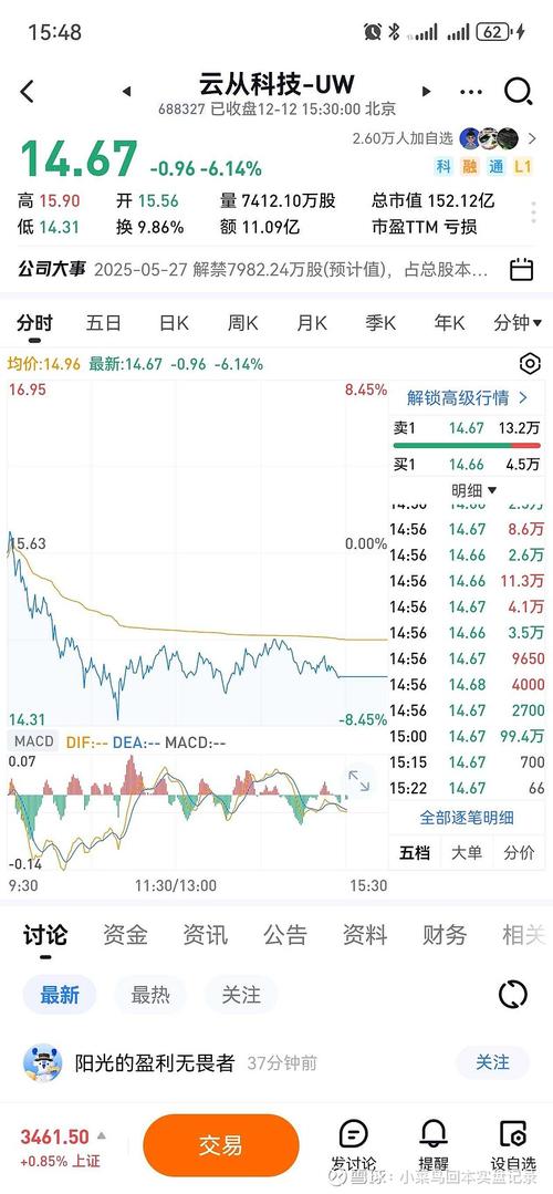 商汤科技、云从科技回应被列入美国防部名单：毫无事实依据