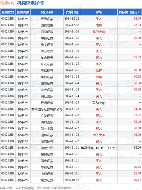 金蝶国际回购100万股 斥资780万港元