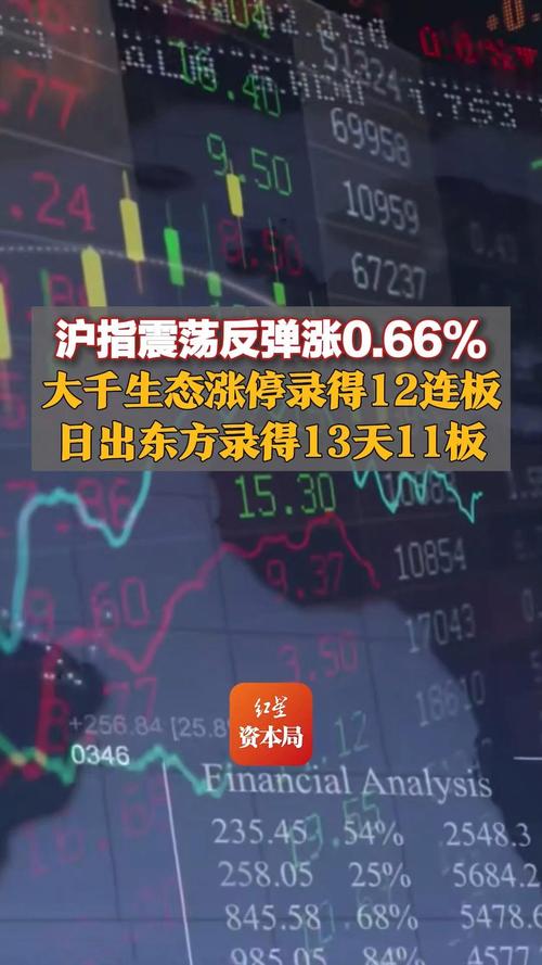 零售板块震荡反弹，银座股份、益民集团双双涨停