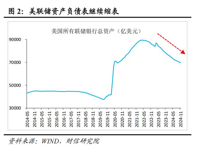 美联储12月会议纪要显示政策利率更接近中性，金价持稳