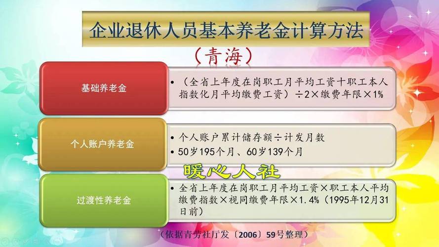 北京西城：2025年将实现15个街道养老服务中心全覆盖