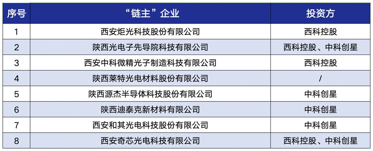 带“共享工厂”亮相CES！这家硬科技孵化器超吸睛