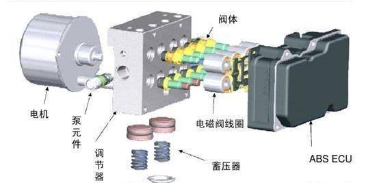 采埃孚获得轻型汽车线控制动业务订单