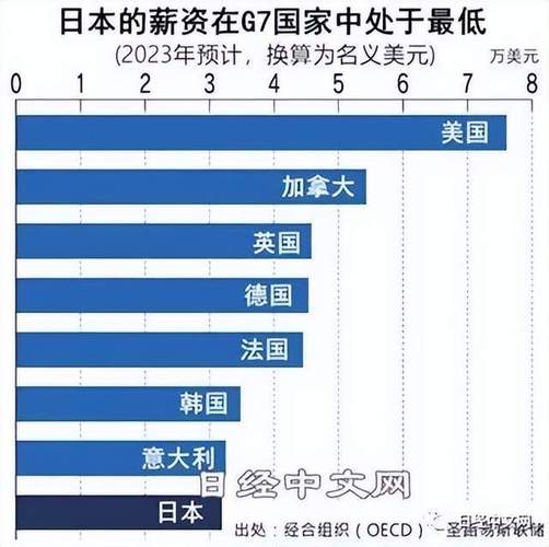 北京市政府投资引导基金增资至2500亿 增幅约150%