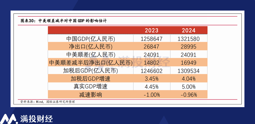 美国12月“小非农”低于预期 工资增速跌至三年半新低