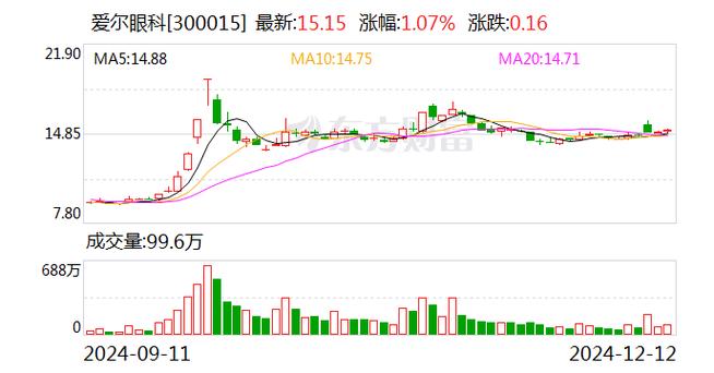 时创能源发生大宗交易 成交折价率22.48%