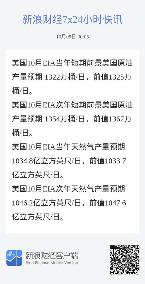 美国上周EIA天然气库存减少400亿立方英尺，预期减少530亿立方英尺，前值减少1160亿立方英尺_1