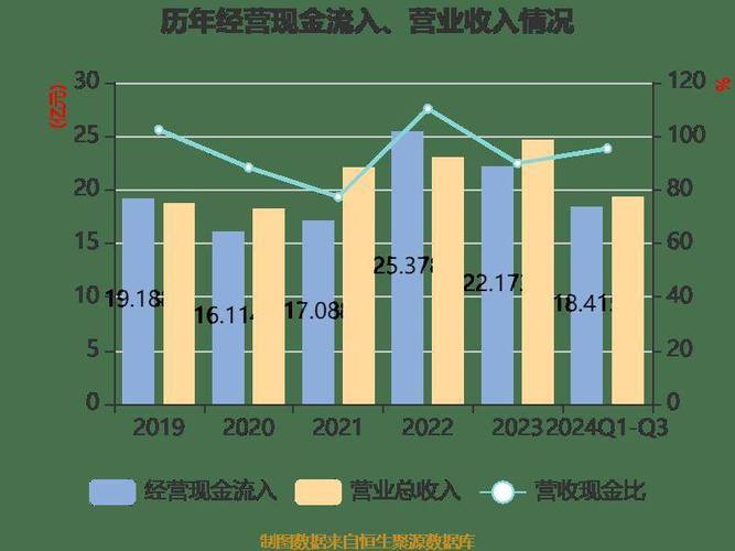 隆华科技：股权激励计划业绩指标助于提升公司竞争能力