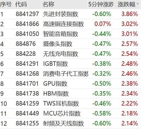 -ST贤丰1月10日盘中跌停