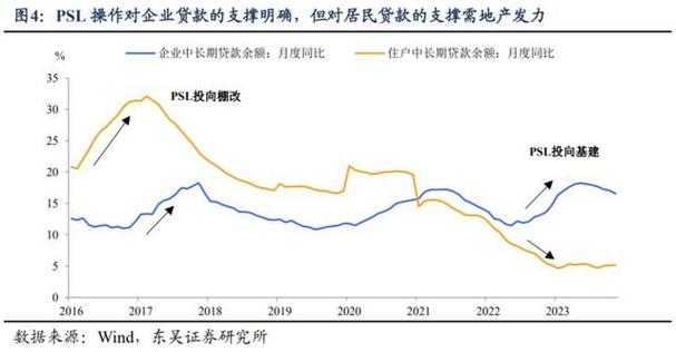 央行今日公开市场净回笼148亿元