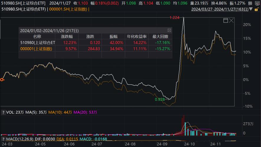 跨境ETF遭遇资金“爆炒” 德国ETF换手率突破1600%