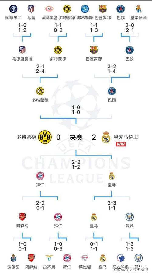 血赚🤩朗斯签库萨诺夫仅花10万欧，如今曼城皇马4000万欧争夺