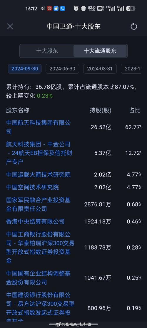 疯狂！换手率超1800%，溢价超50%！资金为啥爆炒？_1