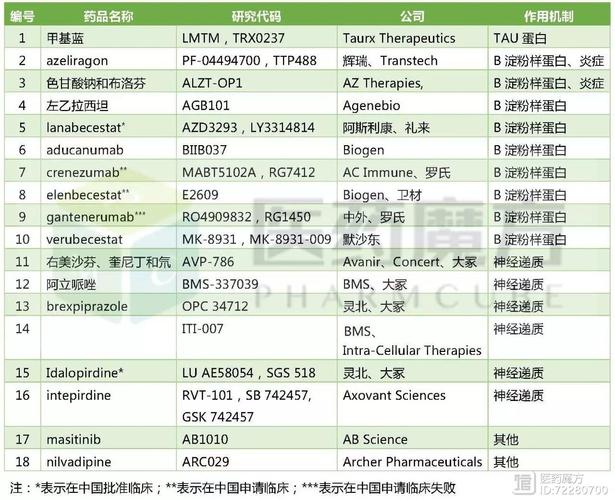 诺和诺德与Valo Health扩大合作 46亿美元巨资共研心脏代谢新药