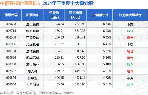 风华高科1月9日快速上涨