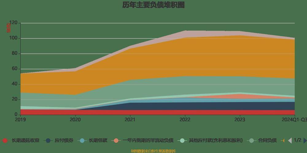 西子洁能：预计2024年净利同比增长633%-816%