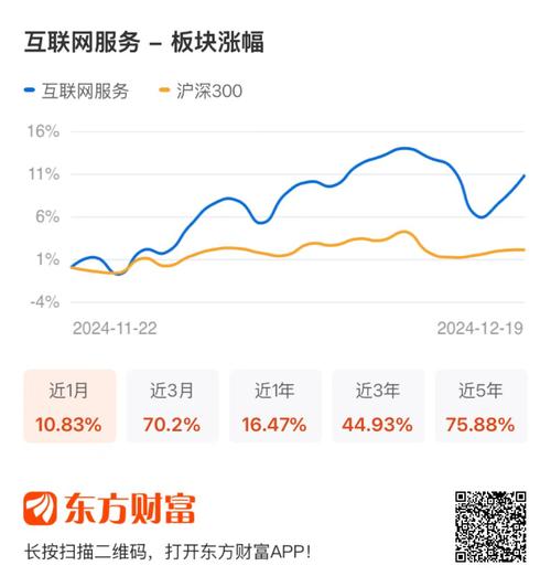 研报点睛：积极看好！把握三条主线