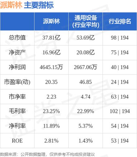 派斯林1月8日打开涨停