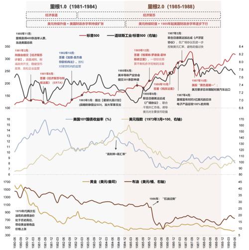 国联证券：城市更新政策助力房地产市场企稳