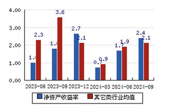 星辉环材：约747.84万股限售股1月13日解禁