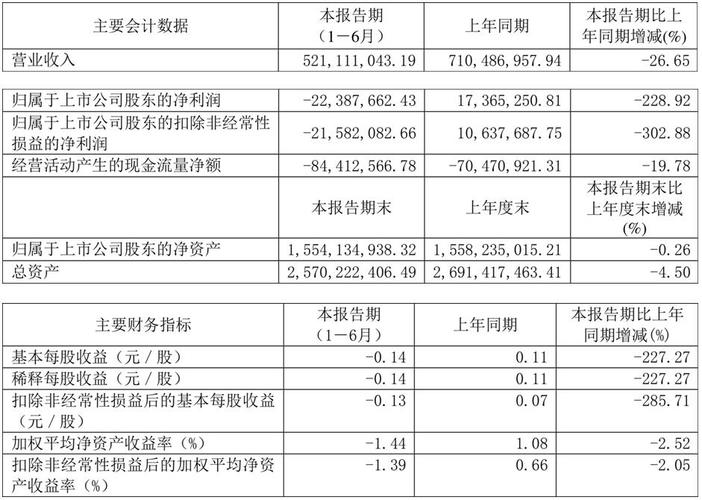 润丰股份：关于控股股东部分股份质押的公告