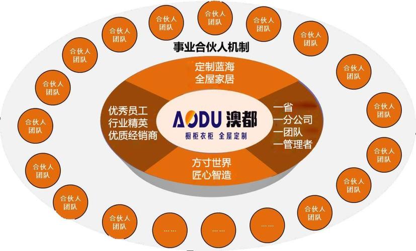 浙江宁波推行优质农产品GM2D原产地赋码 助力国货出海