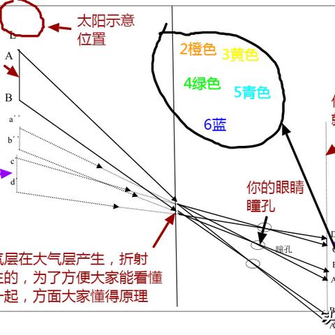 北京疫情地图（北京疫情地图实时更新）