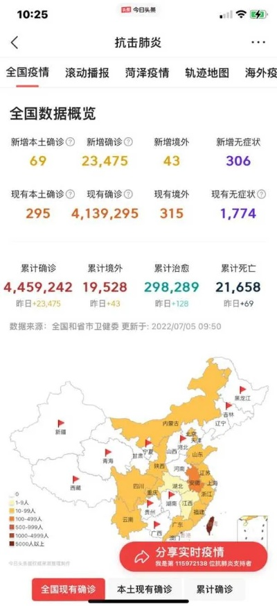 本轮疫情波及全国21个省份/2026本轮疫情已波及7省份