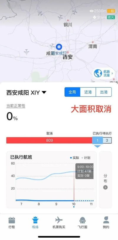 西安疫情什么时候解封/ca722航班回国经过